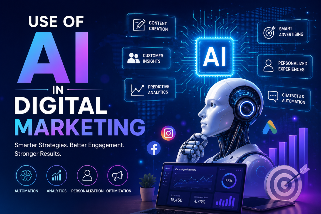 AI in Digital Marketing